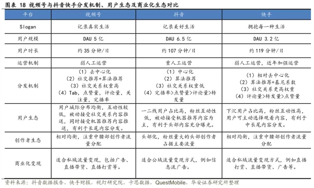 抖音日常号_基本常识抖音号_了解抖音基本知识