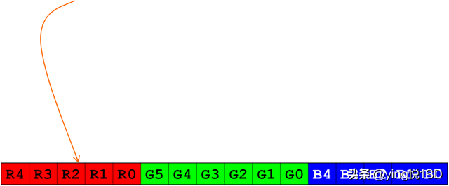 学游泳视频教程初学者入门技巧，学游泳的教程初学者入门技巧（绘制几何图形,你Get到了吗）