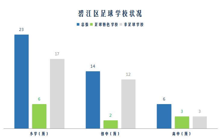 贵州名单足球冠军全国有多少人_贵州足球名人_贵州足球全国冠军名单