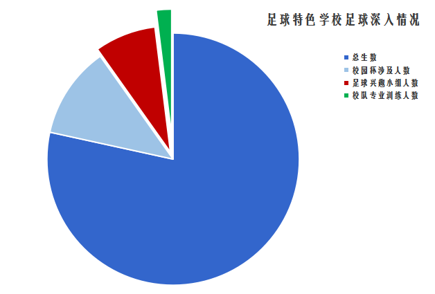 贵州足球全国冠军名单_贵州足球名人_贵州名单足球冠军全国有多少人