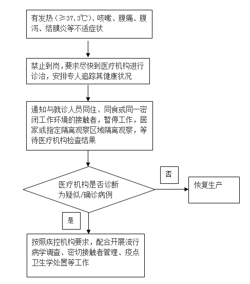 健身器材公共设施_公共健身器材设计_公共健身器材设置原则