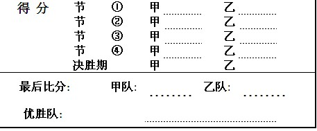 篮球新手须知规则_篮球新手必备规则_篮球新手要注意的规则有