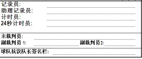 篮球新手必备规则_篮球新手要注意的规则有_篮球新手须知规则