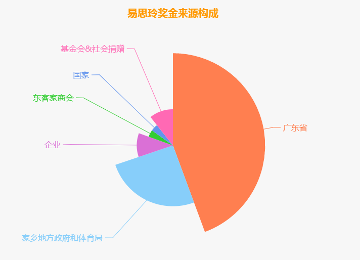 韩国竞走冠军有哪些人参加_冠军韩国竞走参加人有谁_冠军韩国竞走参加人有哪些