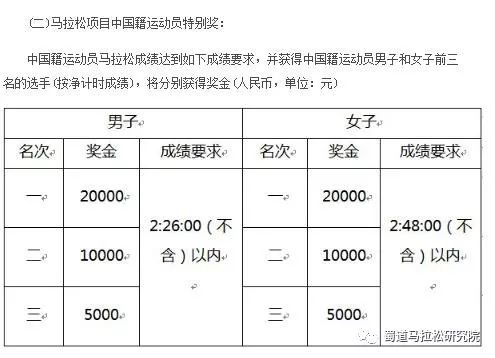 马拉松广州_广州马拉松2022_广州马拉松规程