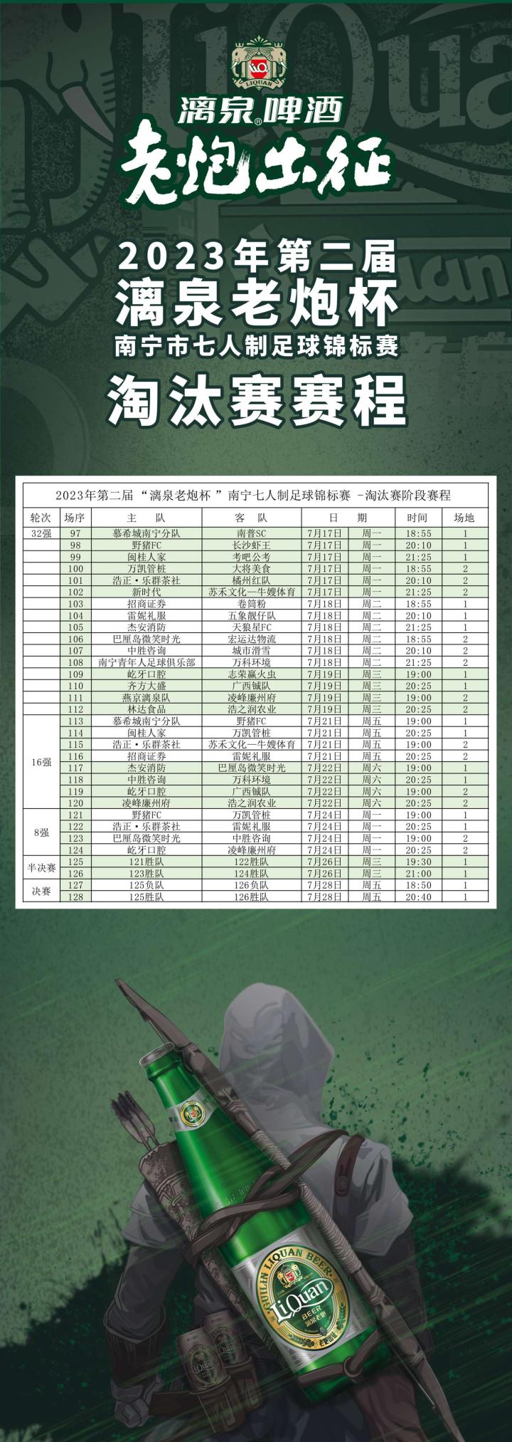 全民冠军足球联盟战_全民冠军足球联盟玩法专属阵容_全民足球联盟冠军战绩怎么看