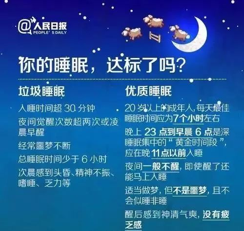 亚健康最好睡眠时间是_亚睡眠状态_亚健康睡眠紊乱状态