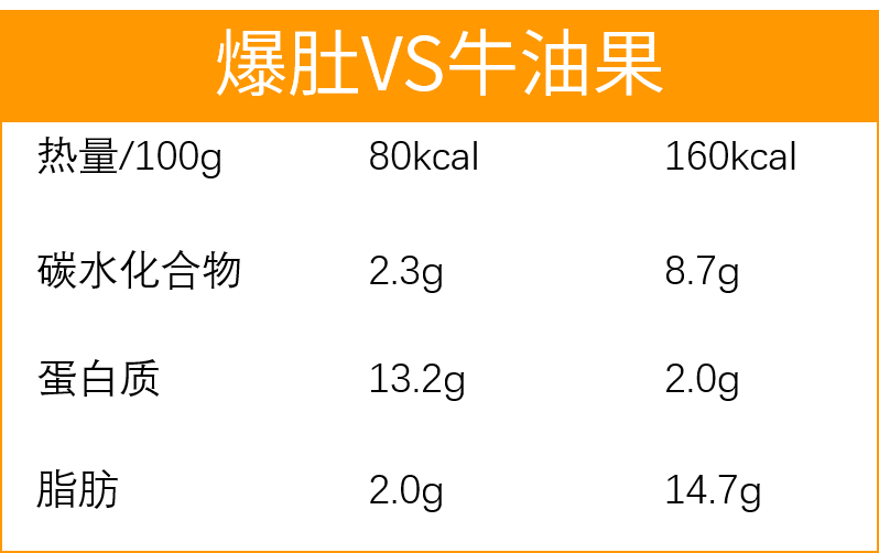 健身小辣椒j3流出黑历史_健身小辣椒_健身小辣椒7秒视频是什么