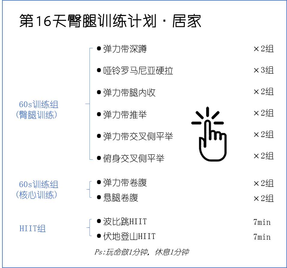 健身小辣椒j3流出黑历史_健身小辣椒_健身小辣椒7秒视频是什么