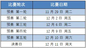 篮球规则戳眼犯规_篮球插眼犯规_打球戳眼