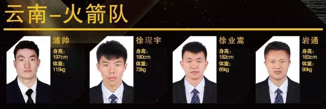 射手篮球是什么位置_篮球冠军神射手排名_射手nba