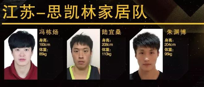 篮球冠军神射手排名_射手篮球是什么位置_射手nba