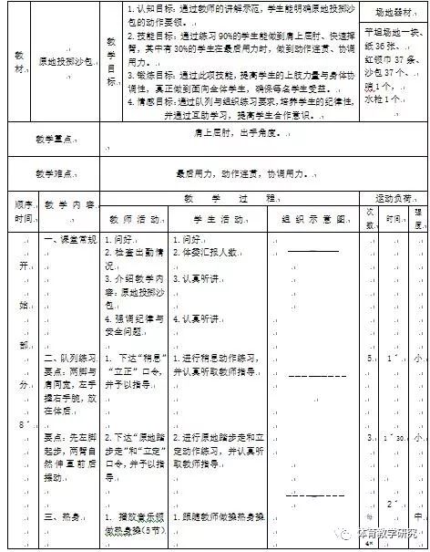 投沙包运动_沙包投准教学视频_投沙包能锻炼什么