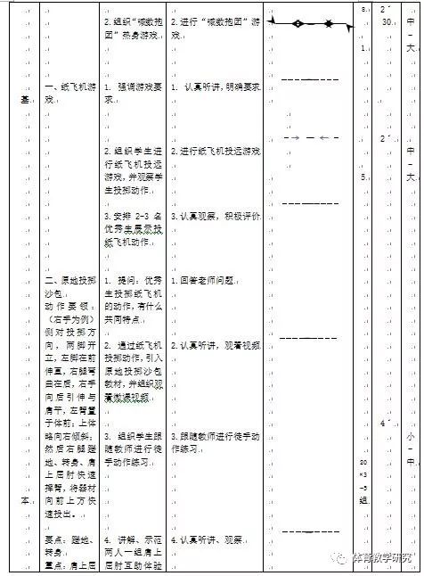 投沙包能锻炼什么_沙包投准教学视频_投沙包运动