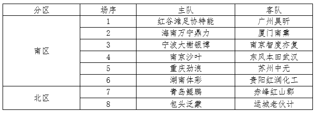 足球赛小组赛排名规则_足球比赛小组排名规则_足球小组赛赛程编排