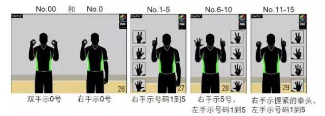 篮球进攻犯规手势视频_篮球规则中进攻犯规的手势_篮球进球手势