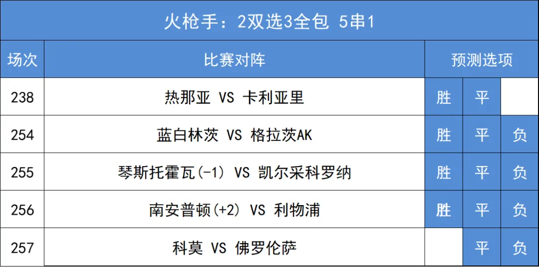 足球比分购买技巧_足球买进球比分啥规则_足球比分和进球