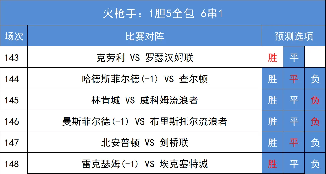 足球比分购买技巧_足球买进球比分啥规则_足球比分和进球