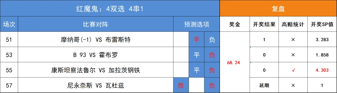 足球买进球比分啥规则_足球比分购买技巧_足球比分和进球