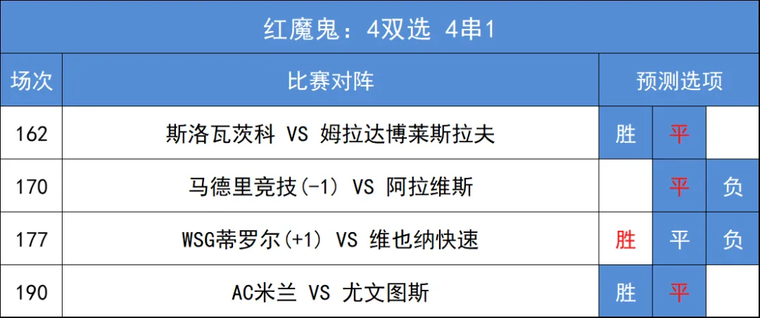 足球买进球比分啥规则_足球比分和进球_足球比分购买技巧