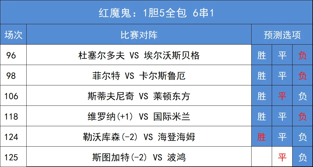 足球比分和进球_足球买进球比分啥规则_足球比分购买技巧