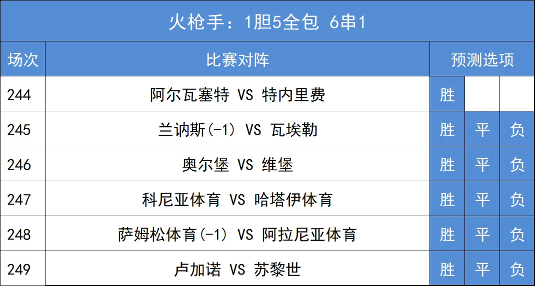 足球买进球比分啥规则_足球比分和进球_足球比分购买技巧