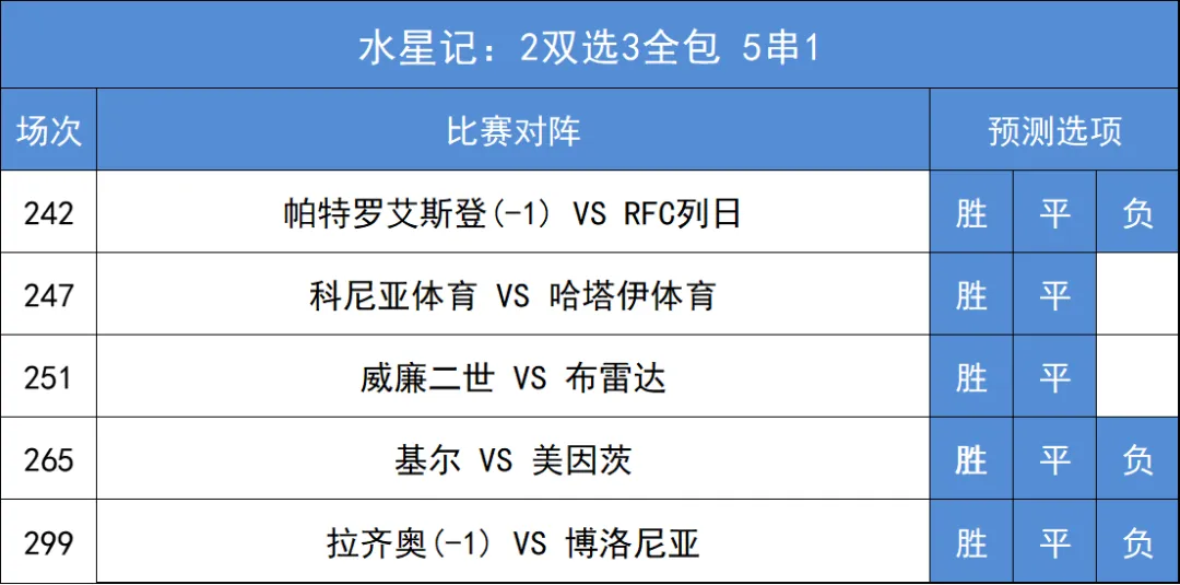 足球买进球比分啥规则_足球比分购买技巧_足球比分和进球