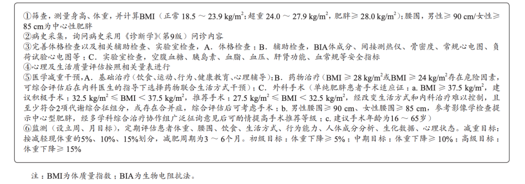 重要图片带字_重要图片大全可爱_身体健康最重要的图片