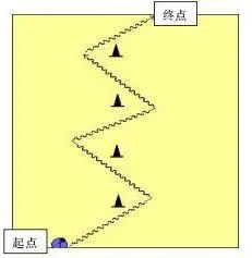 篮球折返上篮规则_运球折返上篮_折返上篮视频