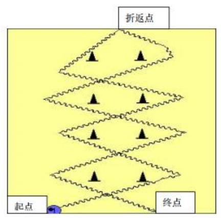 运球折返上篮_篮球折返上篮规则_折返上篮视频