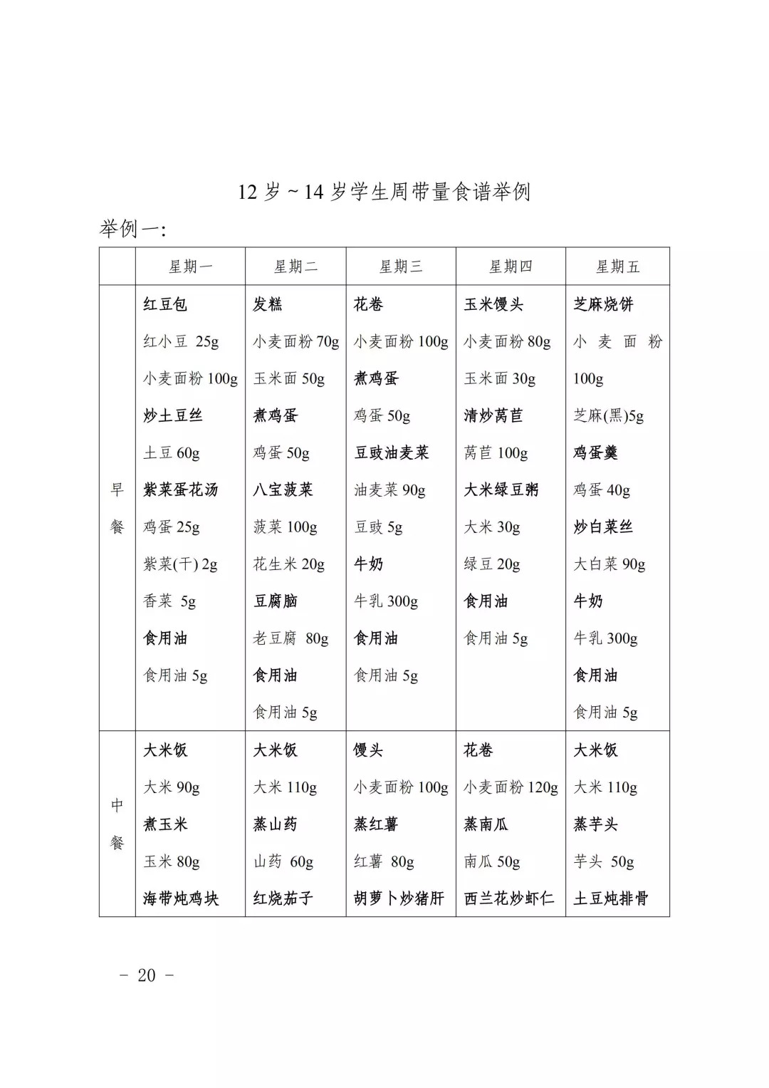 营养减肥水果餐_黑背营养餐_孕妈咪营养开胃餐280例