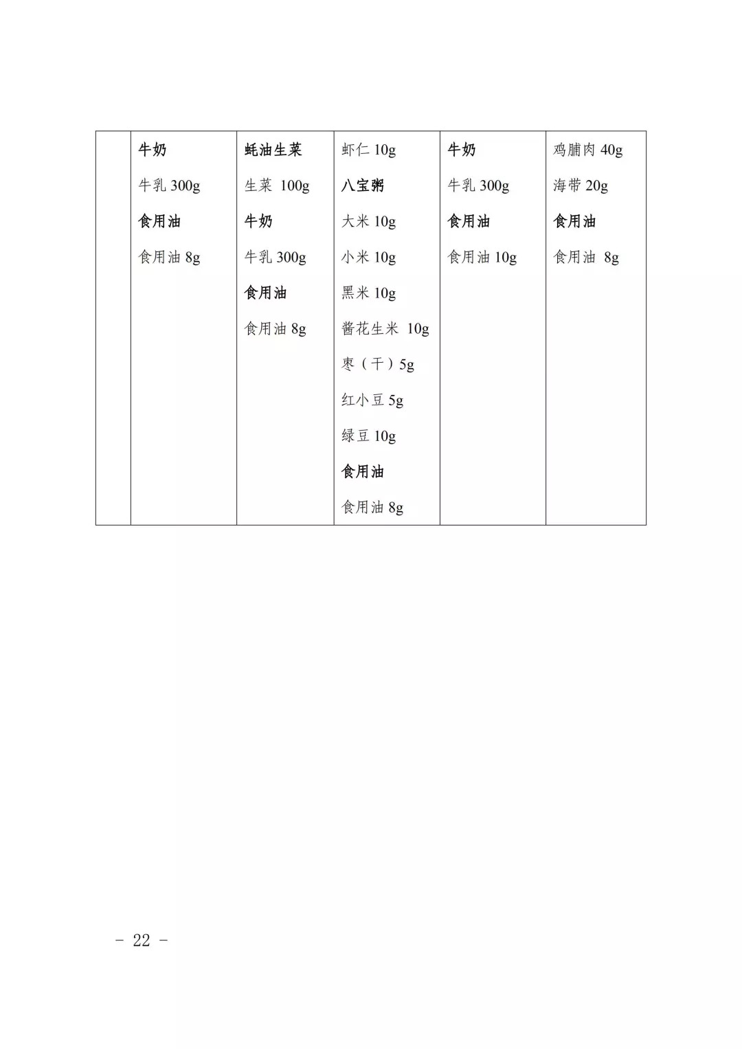 营养减肥水果餐_孕妈咪营养开胃餐280例_黑背营养餐