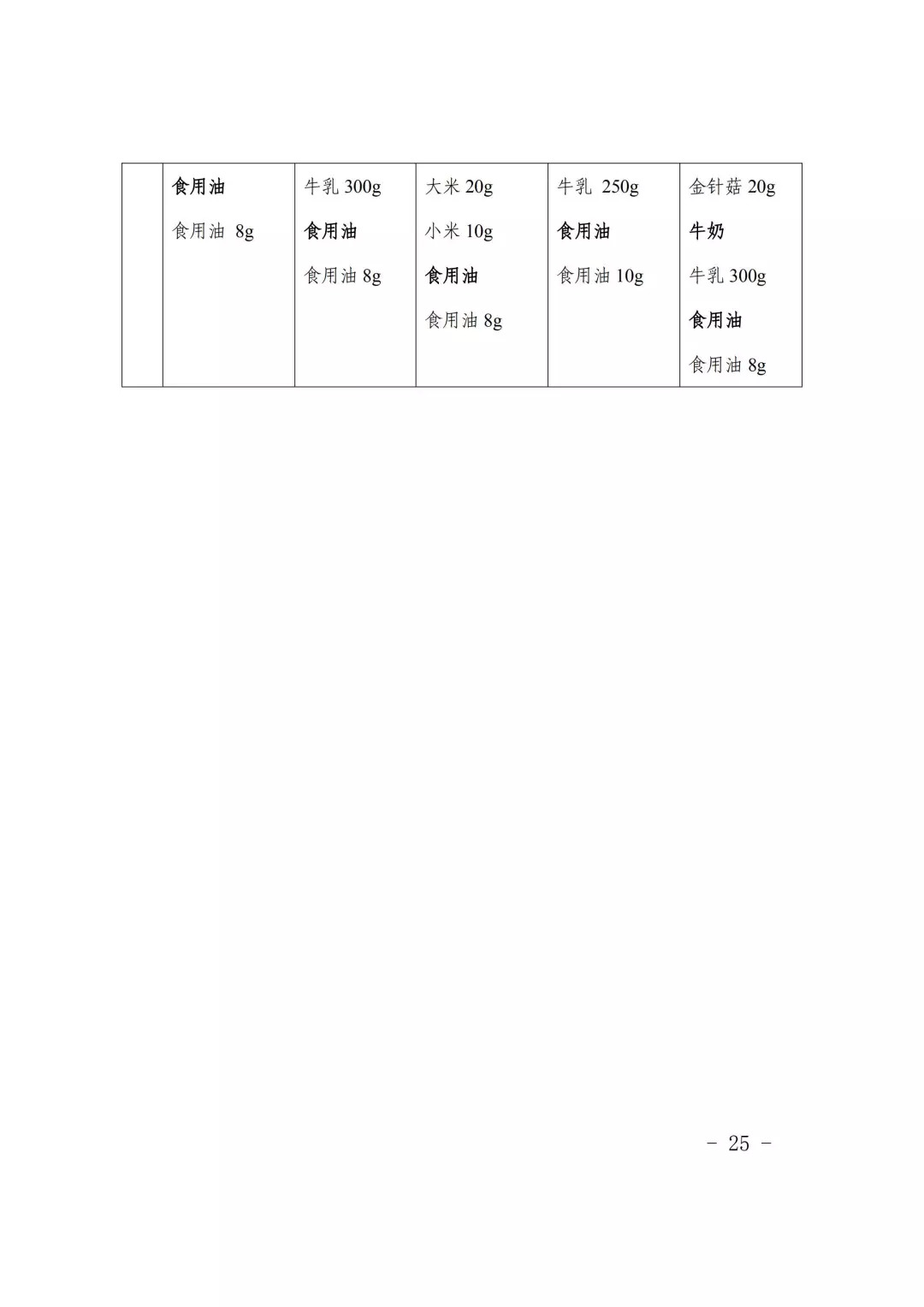 黑背营养餐_营养减肥水果餐_孕妈咪营养开胃餐280例