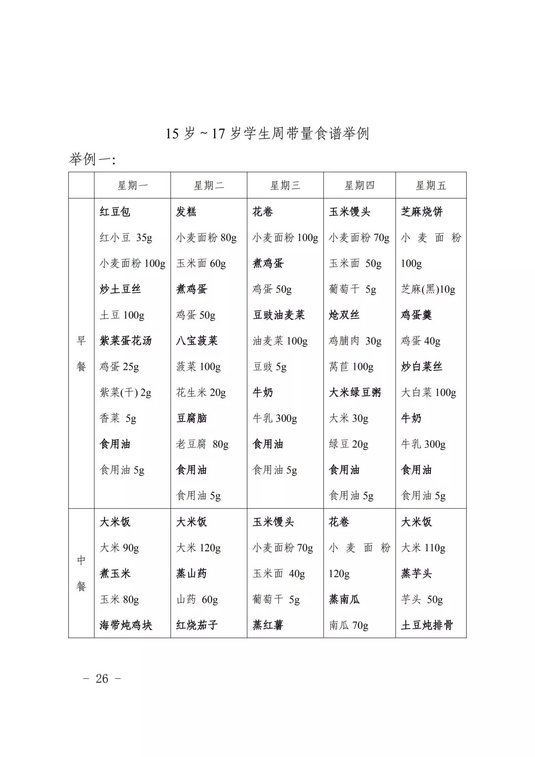 营养减肥水果餐_黑背营养餐_孕妈咪营养开胃餐280例