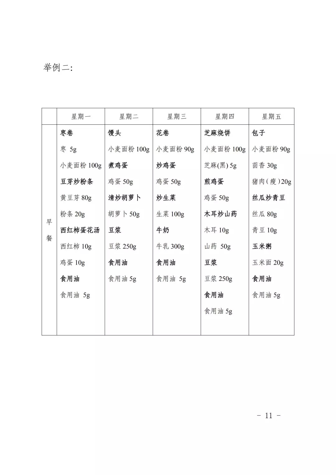 孕妈咪营养开胃餐280例_营养减肥水果餐_黑背营养餐