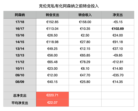 疯狂足球冠军是谁啊_足球疯狂冠军是谁_2021年疯狂的足球