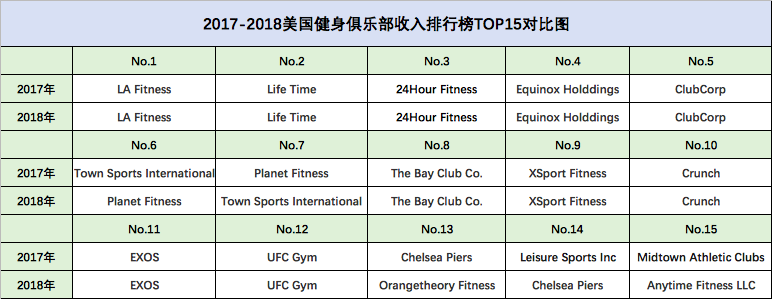 健身营养摄入量计算表_健身房营养摄入_摄入房营养健身食谱