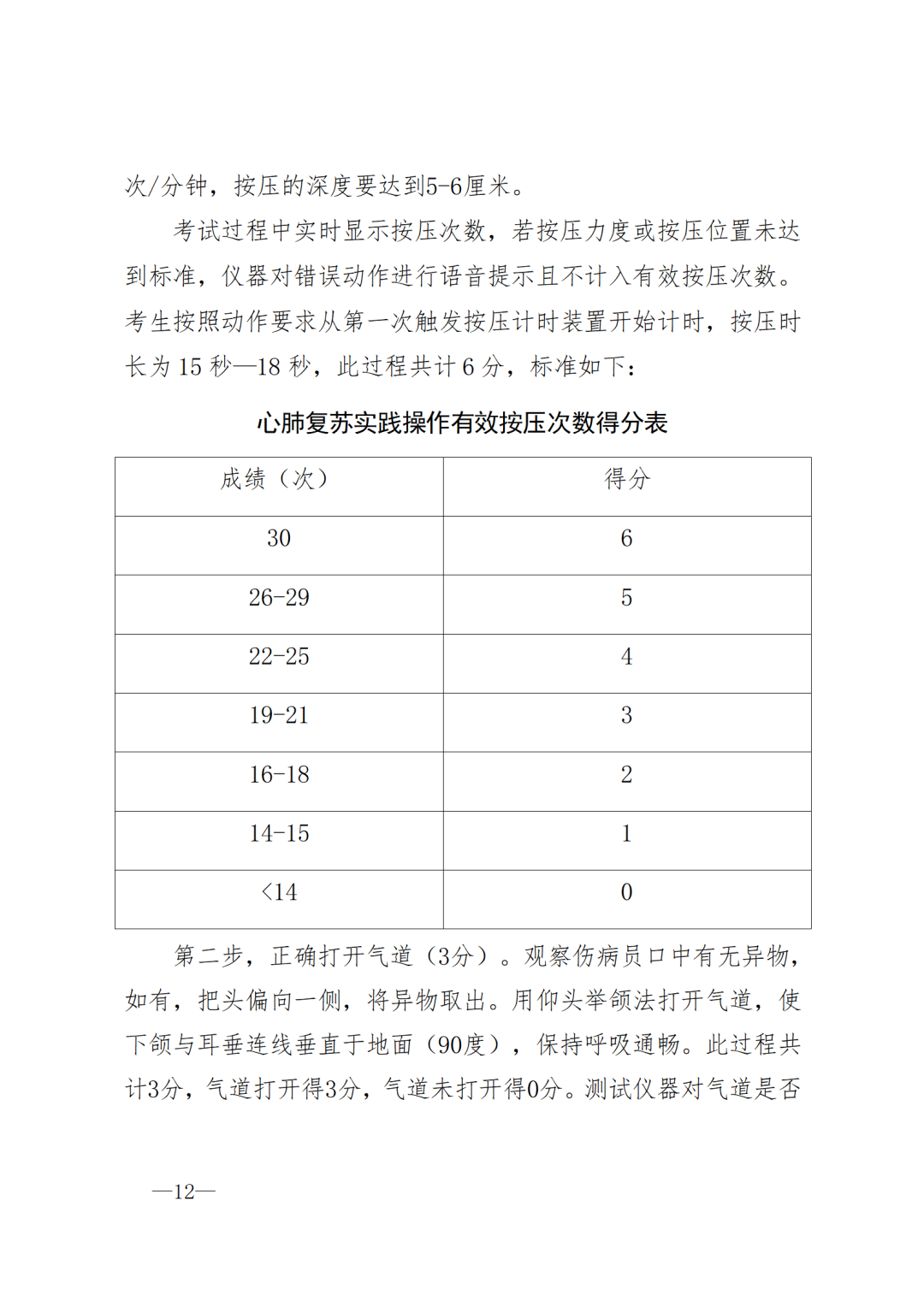 篮球犯规英文_篮球规则有故意犯规吗英语_篮球比赛犯规英文