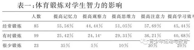 篮球犯规英语怎么说_篮球规则有故意犯规吗英语_篮球犯规英语术语