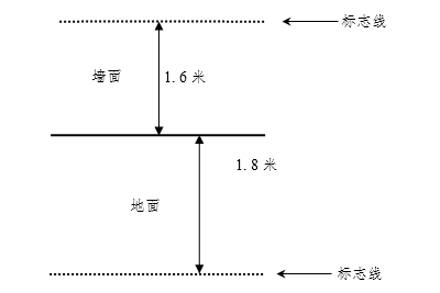 篮球规则英语犯规有几种_篮球规则有故意犯规吗英语_篮球犯规英语怎么说