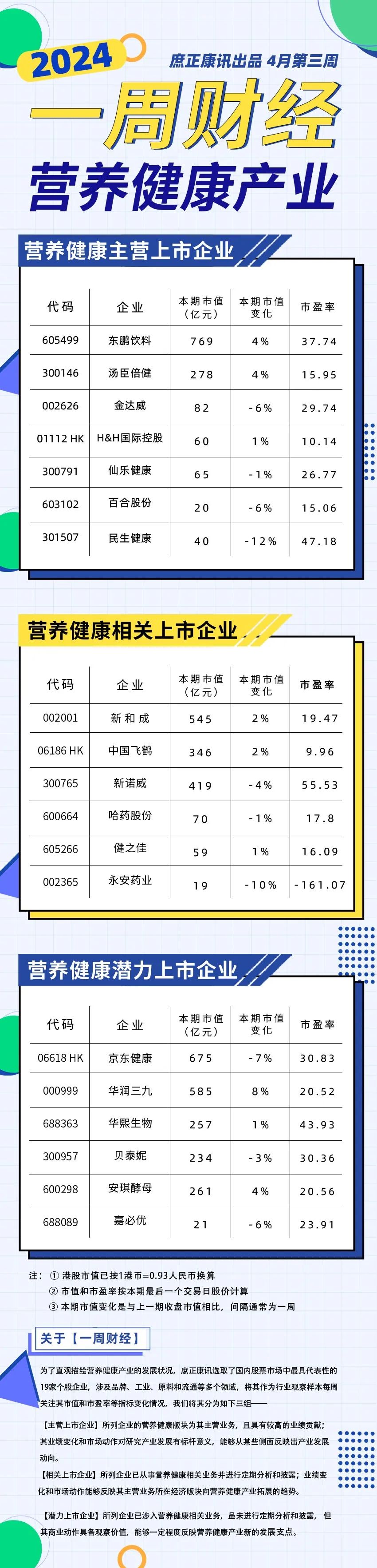 北京奥亚健康管理体检中心_北京澳亚健康_北京奥亚健康体检中心官网