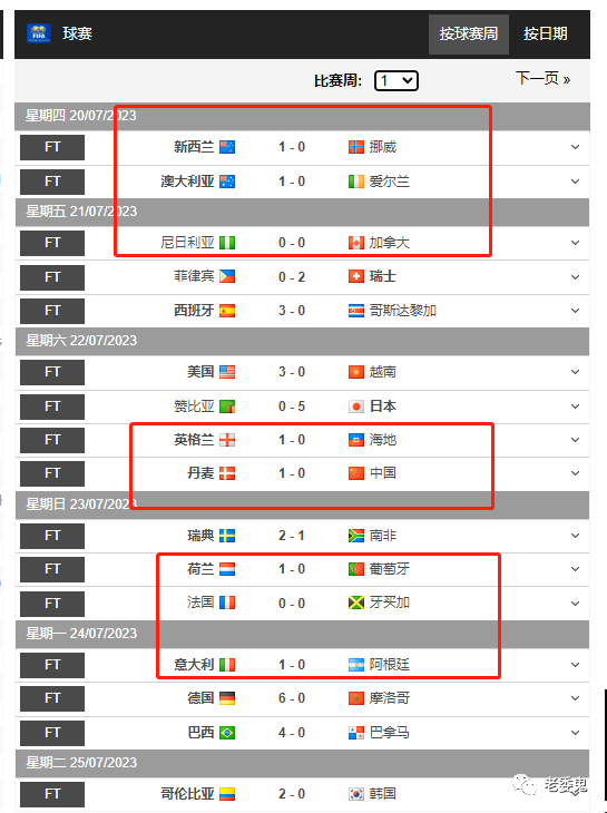 即时比分亚冠杯_世界杯足球冠军亚军比分_足球比分世界纪录