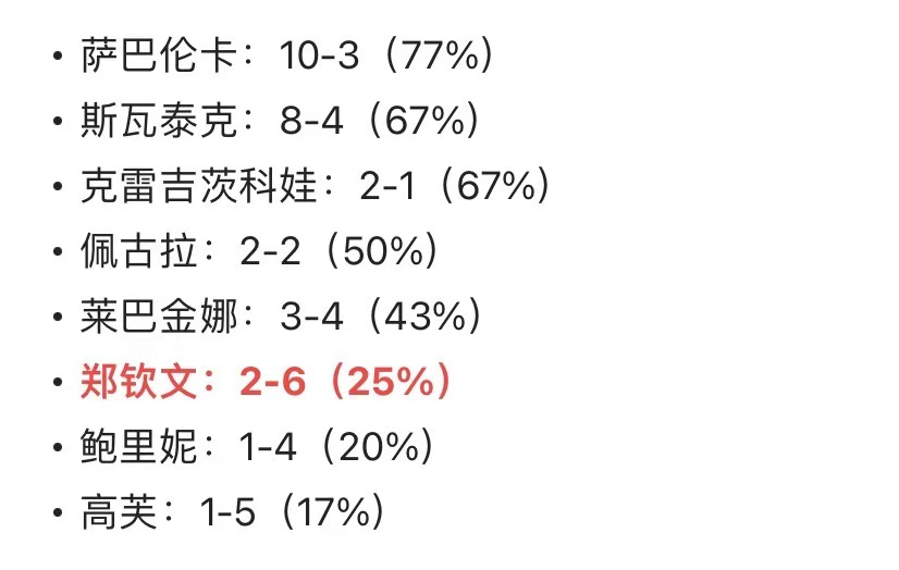 足球循环赛积分表_单循环足球比赛积分排名规则_足球积分榜规则