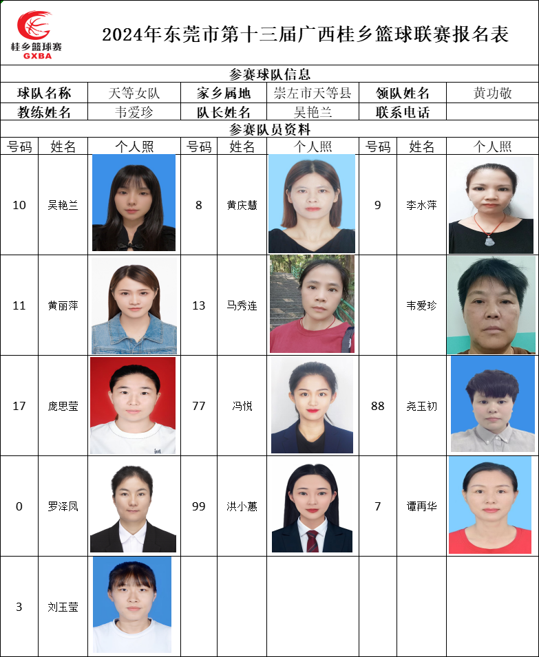 桂林青少年篮球表演赛冠军_桂林篮球青少年赛冠军表演节目_桂林篮球青少年赛冠军表演时间