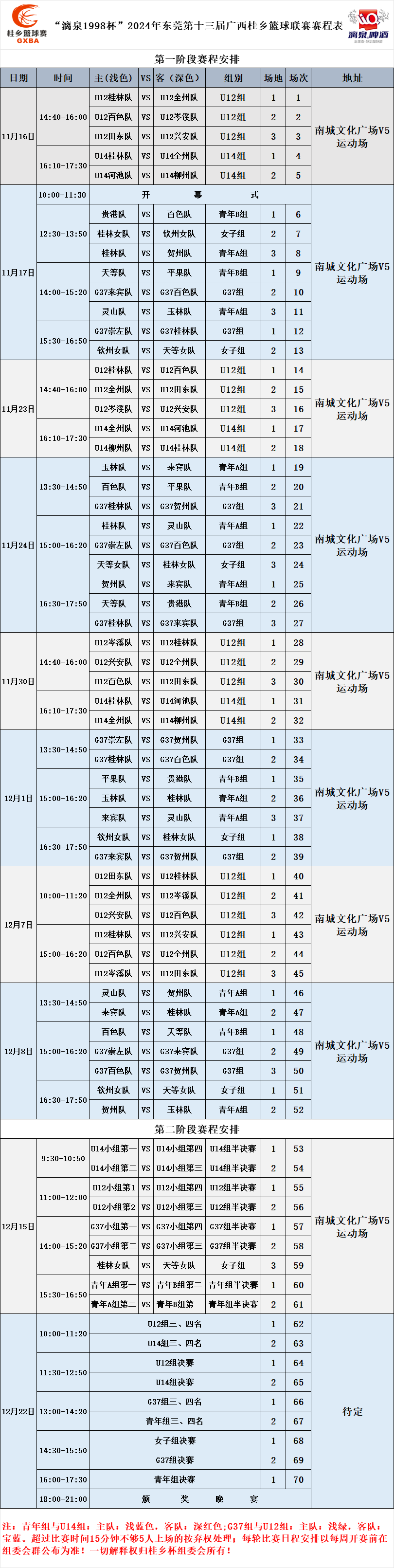 桂林篮球青少年赛冠军表演时间_桂林篮球青少年赛冠军表演节目_桂林青少年篮球表演赛冠军