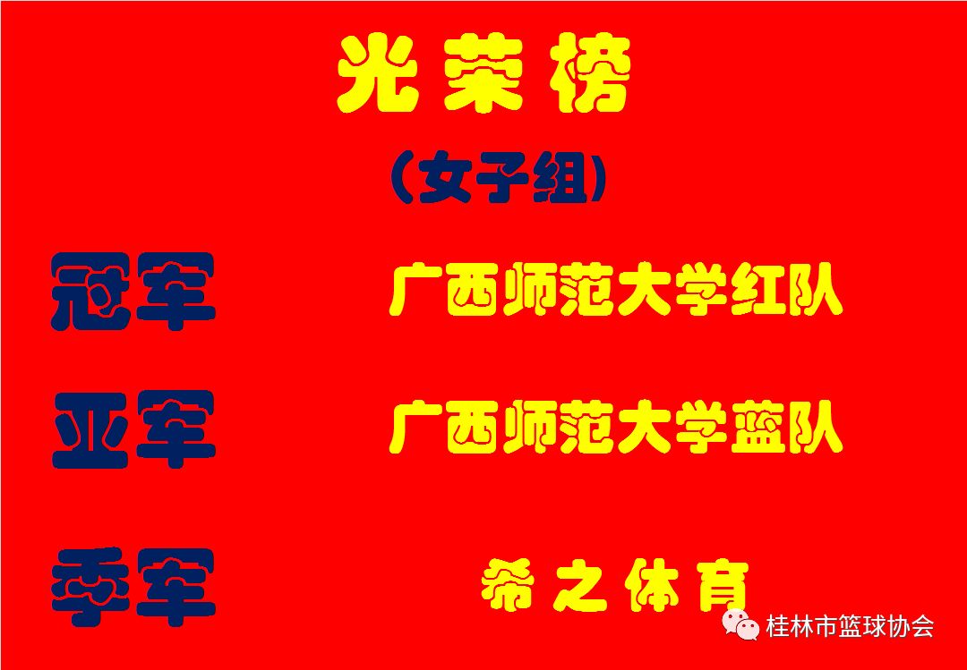 桂林青少年篮球队_桂林青少年篮球表演赛冠军_桂林市青少年篮球比赛