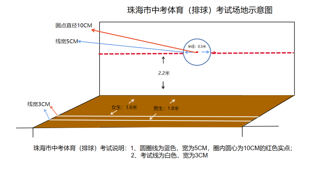 女生中考足球技巧_中考足球技巧女生加分吗_中考足球女生运球几秒满分