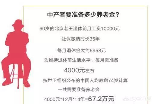 生活收入来源_年收入25万的生活方式_收入生活的标准是什么