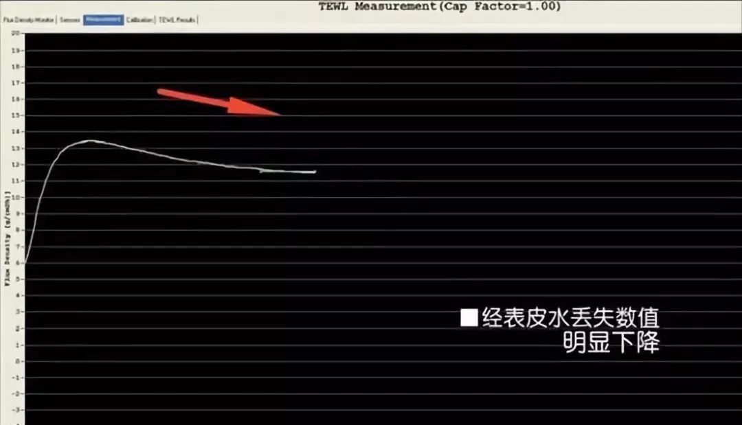 亚健康是假的_亚健康知乎_知乎亚健康