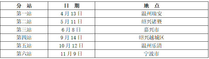 花样游泳竞赛规则_天津花样游泳队员_天津花样游泳队备战赛规则